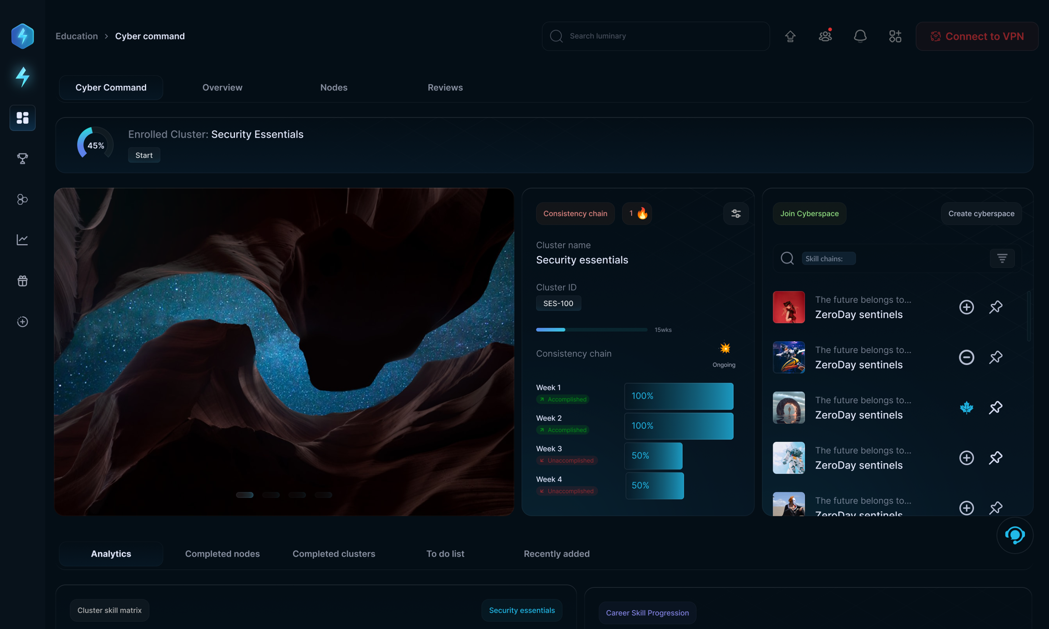 Cyber Command visualization